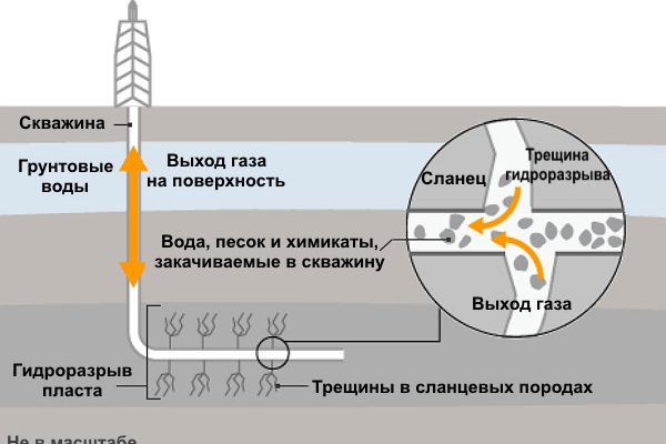 Кракен купить меф